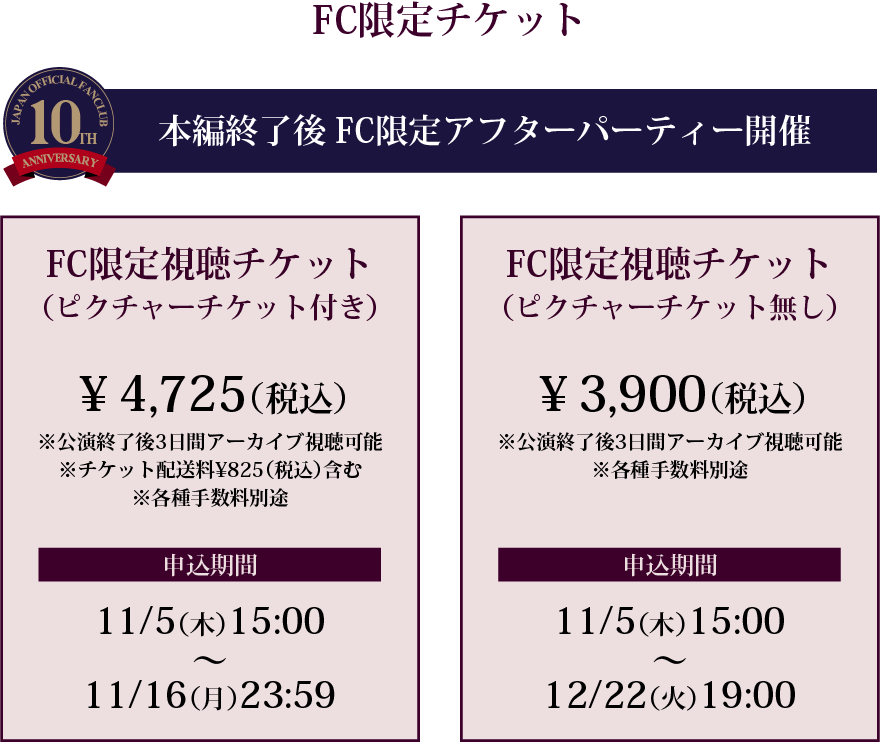 チャン・グンソクオンラインファンミーティング&ファンクラブ10周年記念パーティーFCチケット